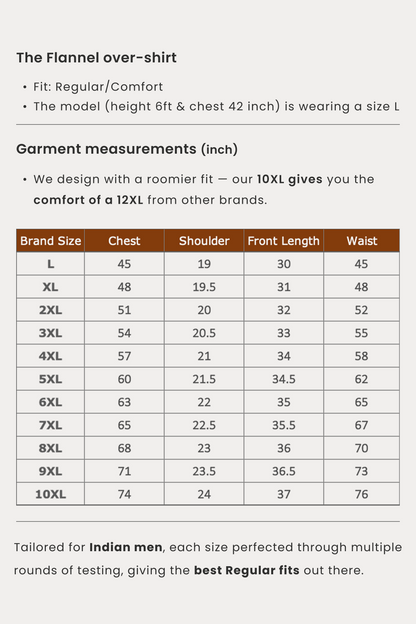 Alpine Teal Expedition Flannel Overshirt 